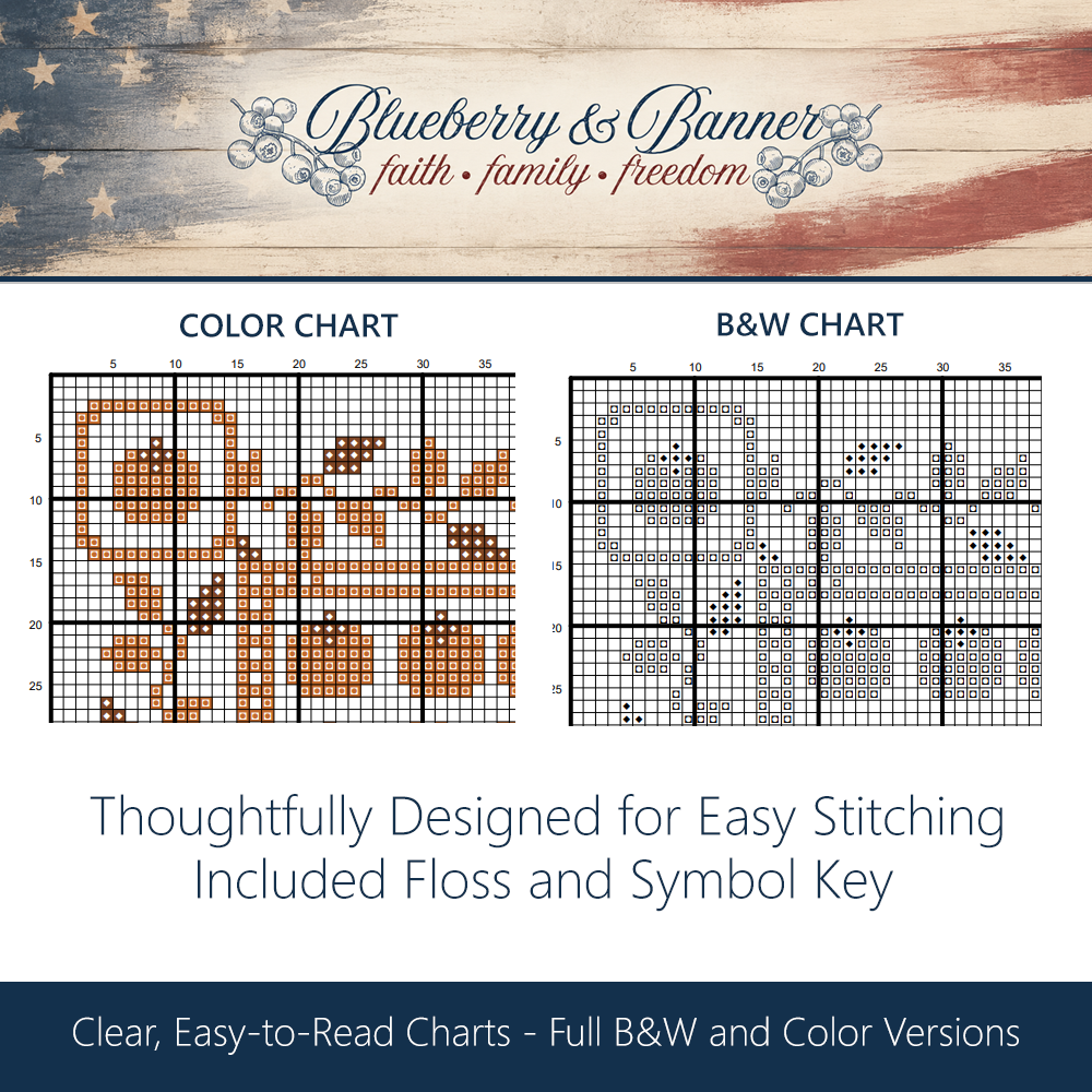 Harvest Sampler Cross Stitch Pattern - Image 8